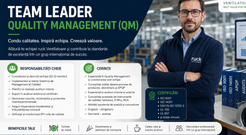 Quality Manager